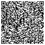 QR code with All Things Audio Distributors contacts