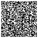 QR code with Computers Serving You contacts