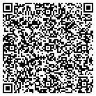 QR code with Moulton's Refrigeration & Apparel contacts