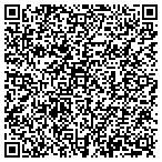 QR code with Metropltan Drmatologic Surgery contacts