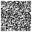 QR code with Soft WYRE contacts