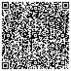 QR code with Buds Strter Gnerator Repr Service contacts