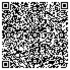 QR code with Mountain Home Decor & Gifts contacts
