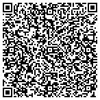QR code with Unitarian Universalist Vlg Charity contacts