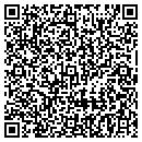 QR code with J R Turner contacts