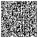 QR code with Scott's Gallery contacts