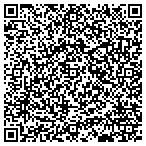 QR code with Linsco Private Ledger Fncl Service contacts