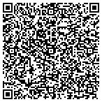 QR code with Trinity Rhblttion Spt Medicine contacts