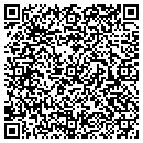 QR code with Miles Ace Hardware contacts
