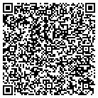 QR code with Railroad Salvage General Store contacts