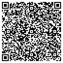 QR code with M N Richardson contacts