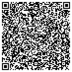 QR code with Maintenance & Operation Department contacts