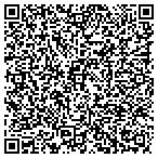 QR code with Red Feather Landscaping & Lawn contacts