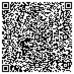 QR code with Robins Air Force Base Cthlic Chplains Off contacts