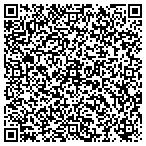 QR code with Farmers Advsory Service of Sutheas contacts