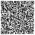 QR code with Plastechs Technical Service Inc contacts