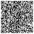 QR code with Motions Unique Styles contacts