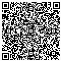 QR code with Rackensack contacts
