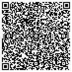 QR code with Turkish Christian Rdo Outreach contacts