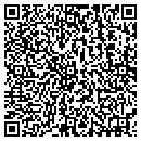 QR code with Romantic Expressions contacts