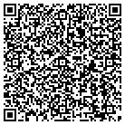 QR code with Mindvision Developers & Builde contacts