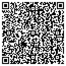 QR code with Interweb Designs contacts