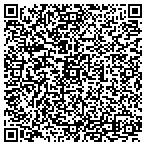 QR code with Construction Fabics & Supl LLC contacts