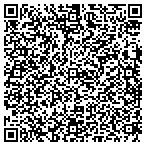 QR code with Fenco Computer Training & Services contacts