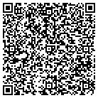 QR code with Moulton Branch Elementary Schl contacts