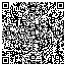 QR code with Mls Wholesale contacts