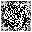 QR code with Metro Credit contacts
