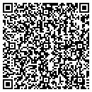 QR code with Strozier Design Group contacts