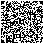 QR code with Mitchells Appliance Sls & Service contacts