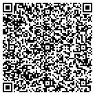 QR code with Mohammad A Rajai DDS contacts