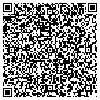 QR code with Health Practitioners Resource contacts
