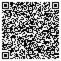 QR code with Med-Loss contacts