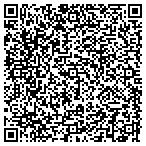 QR code with All-U-Need Emergency Road Service contacts