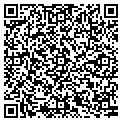 QR code with SunTrust contacts