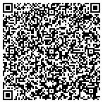 QR code with Interior Development Group Inc contacts
