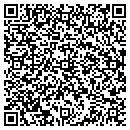 QR code with M & A Drywall contacts