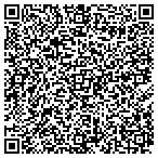 QR code with Visionsoft International Inc contacts