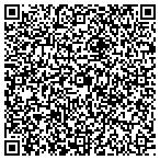 QR code with Seven Springs Development Co contacts