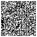 QR code with Hulmes Tool Shop contacts