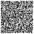 QR code with Kenneth Rovertson Construction contacts