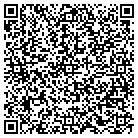 QR code with Mountain Sprits Kennel Website contacts