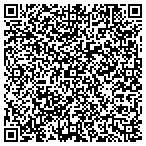 QR code with Communication Systems Designs contacts