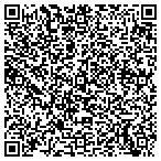 QR code with Remediation Support Service Inc contacts