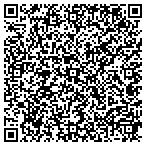 QR code with Provider Resource Network Inc contacts