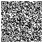 QR code with Mojito At The Wyndham Midtown contacts