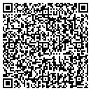 QR code with Manpower contacts